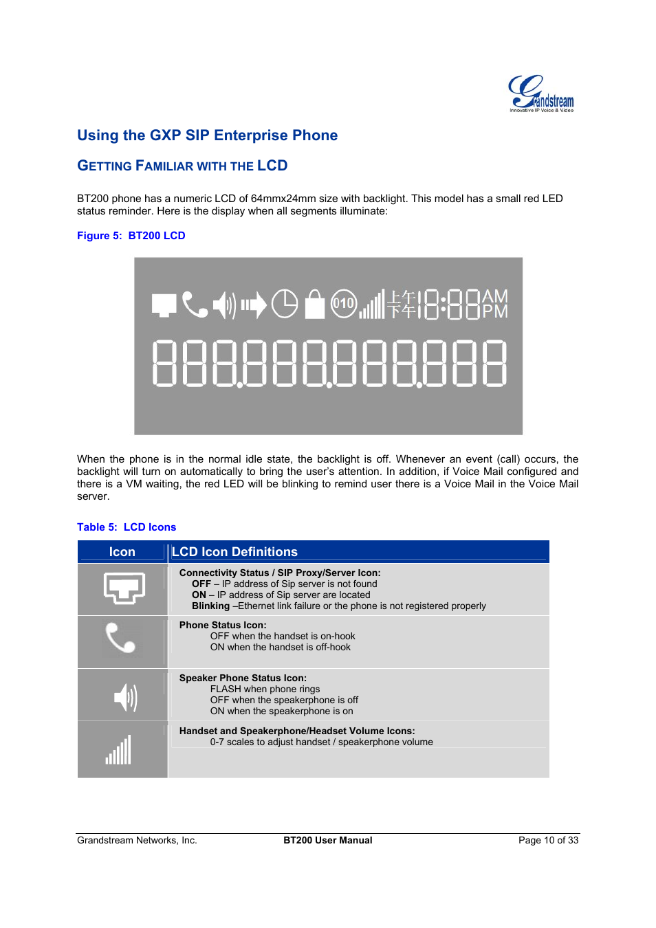 Using the gxp sip enterprise phone g | Grandstream Networks 200 User Manual | Page 10 / 33