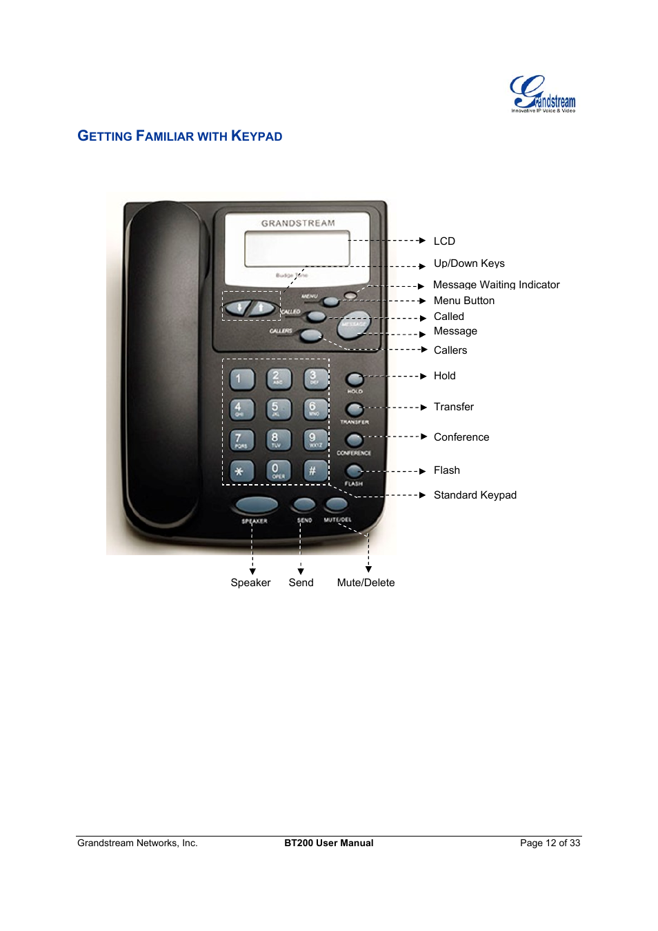Grandstream Networks 200 User Manual | Page 12 / 33