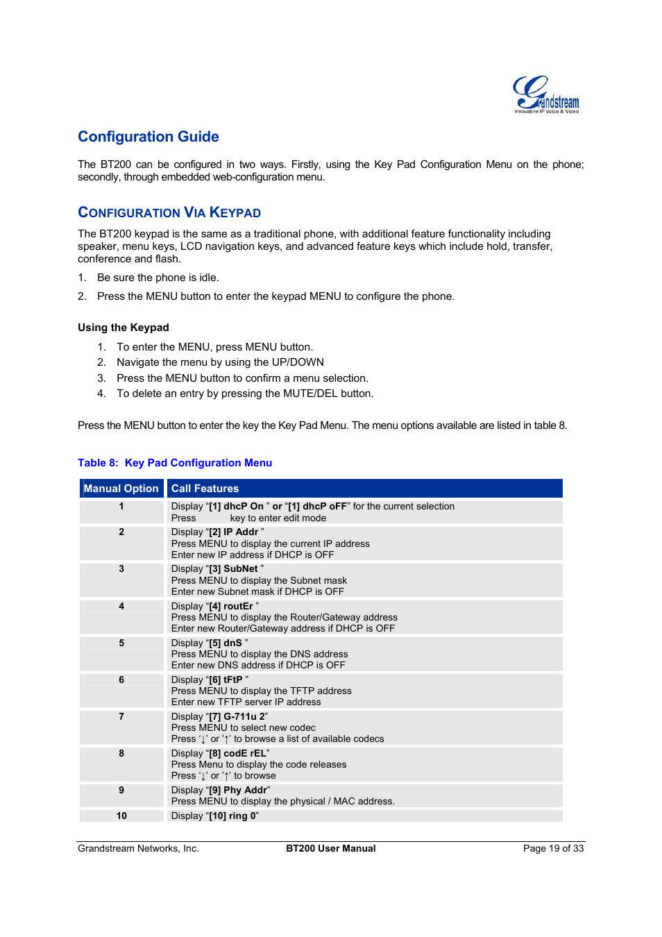 Configuration guide | Grandstream Networks 200 User Manual | Page 19 / 33