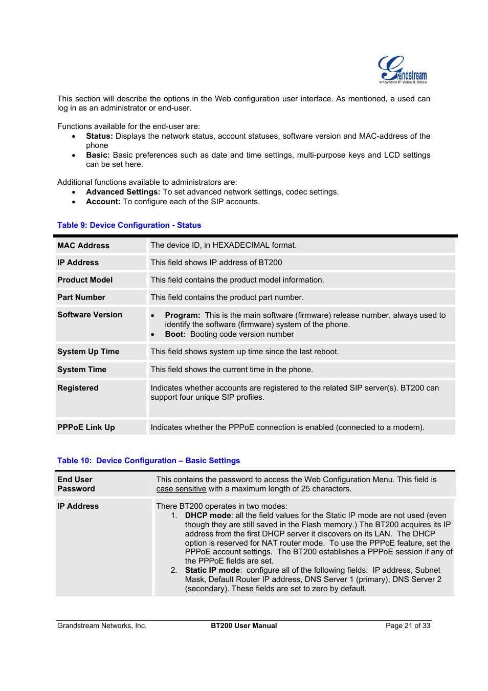 Grandstream Networks 200 User Manual | Page 21 / 33