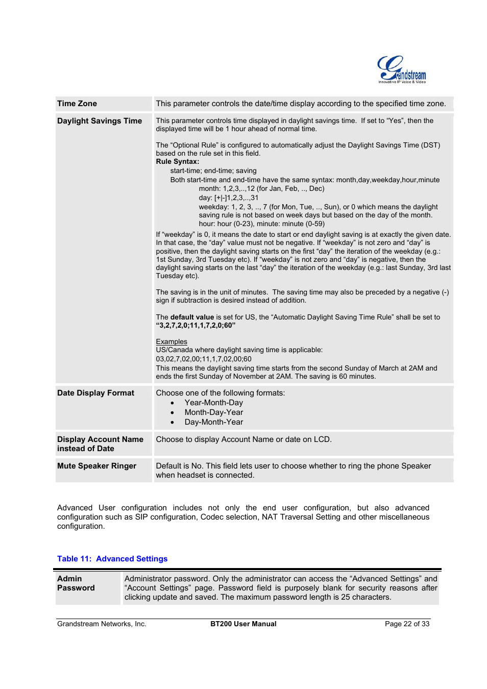 Grandstream Networks 200 User Manual | Page 22 / 33