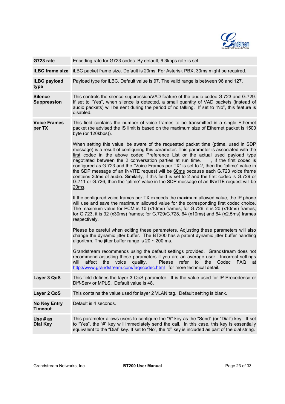 Grandstream Networks 200 User Manual | Page 23 / 33