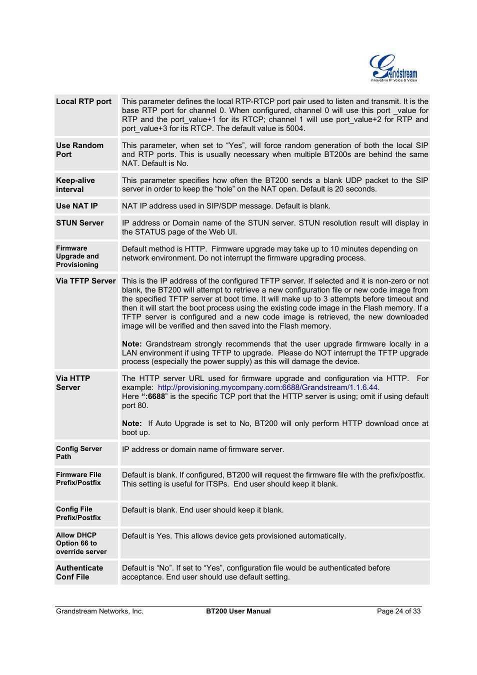 Grandstream Networks 200 User Manual | Page 24 / 33