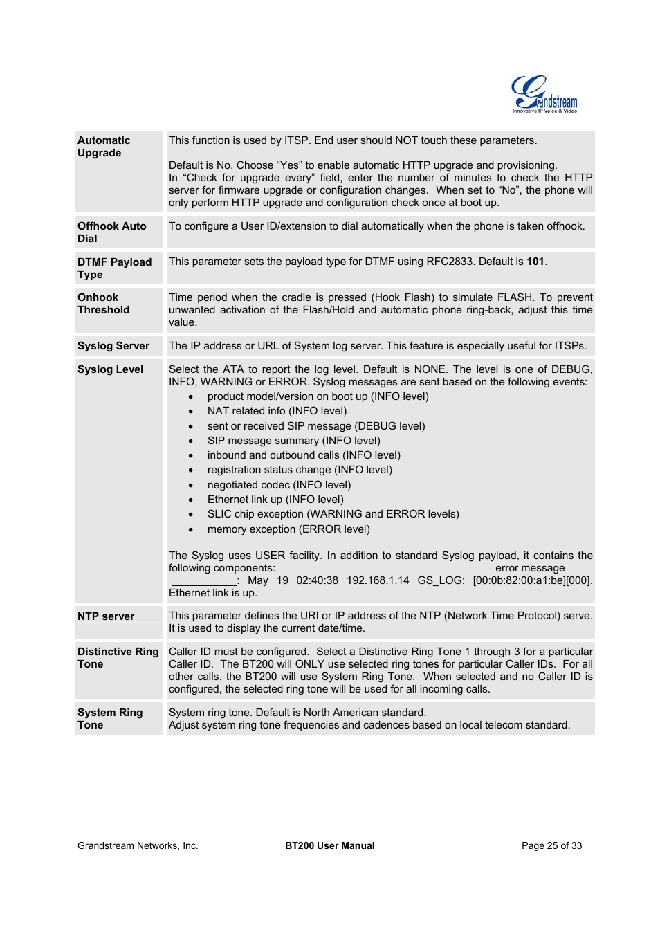 Grandstream Networks 200 User Manual | Page 25 / 33