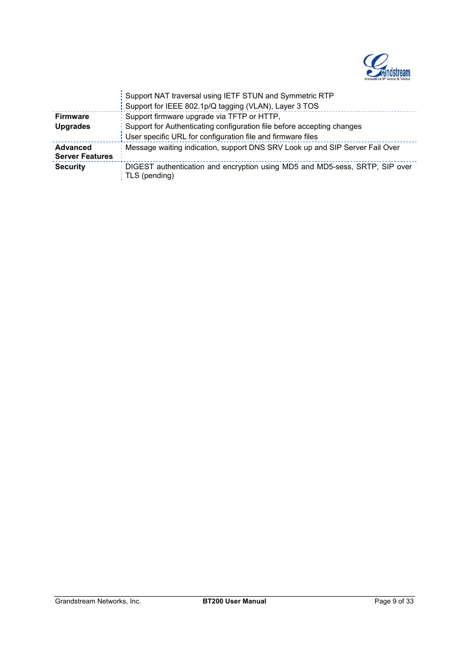 Grandstream Networks 200 User Manual | Page 9 / 33