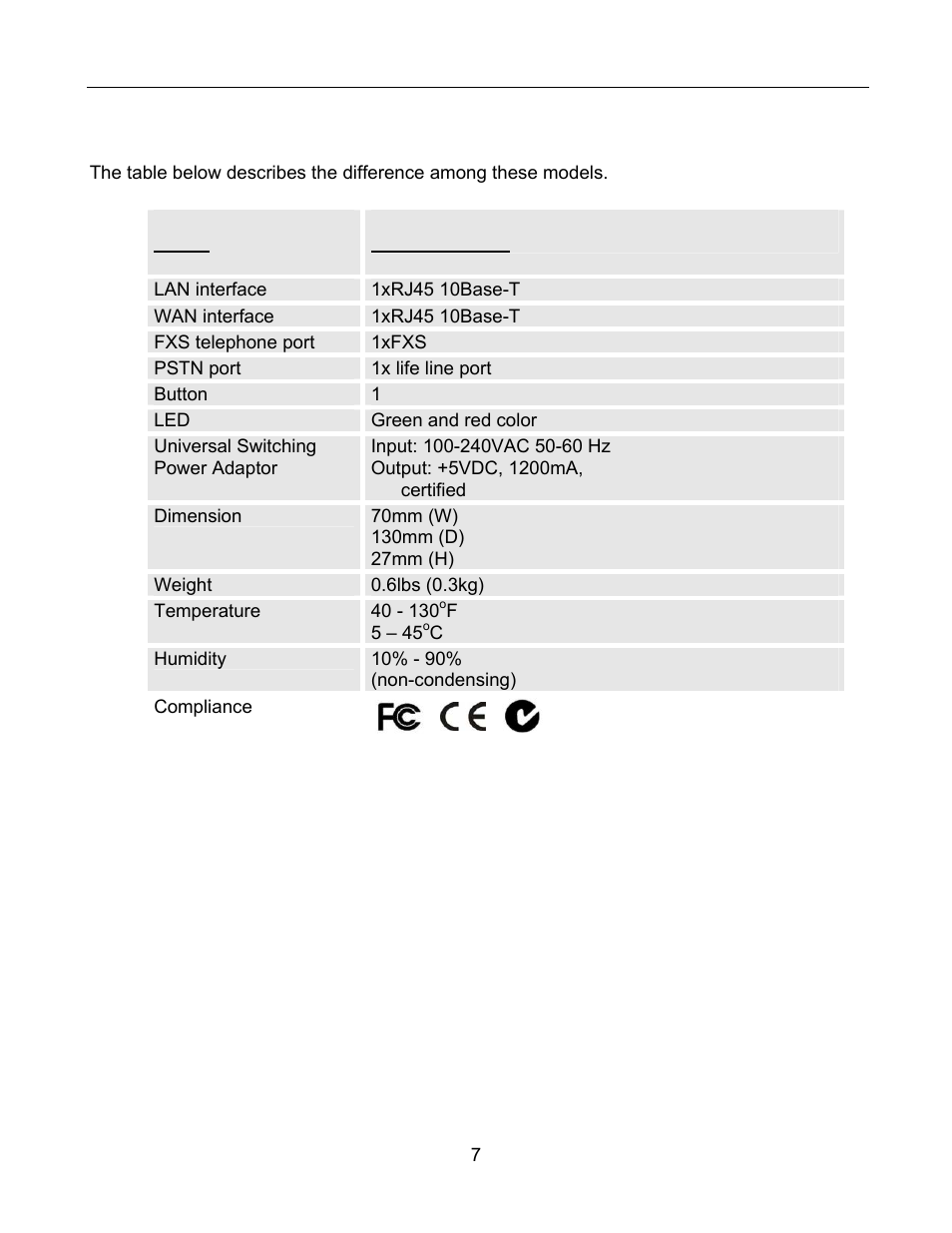 Hardware specification | Grandstream Networks 486 User Manual | Page 7 / 28