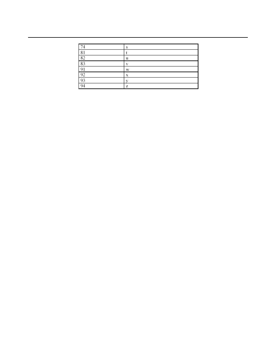 Grandstream Networks BudgeTone-100 User Manual | Page 13 / 30