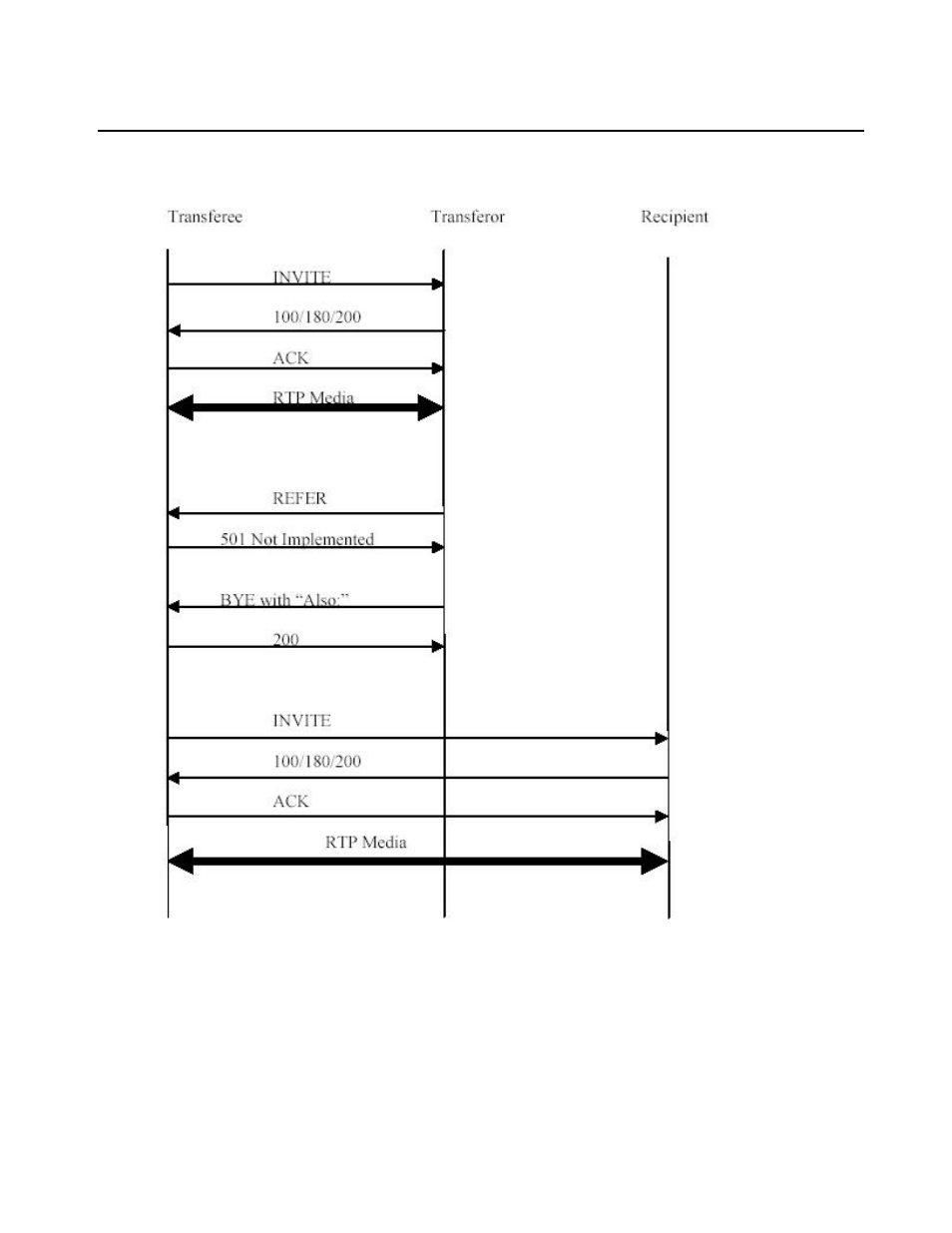 Grandstream Networks BudgeTone-100 User Manual | Page 16 / 30