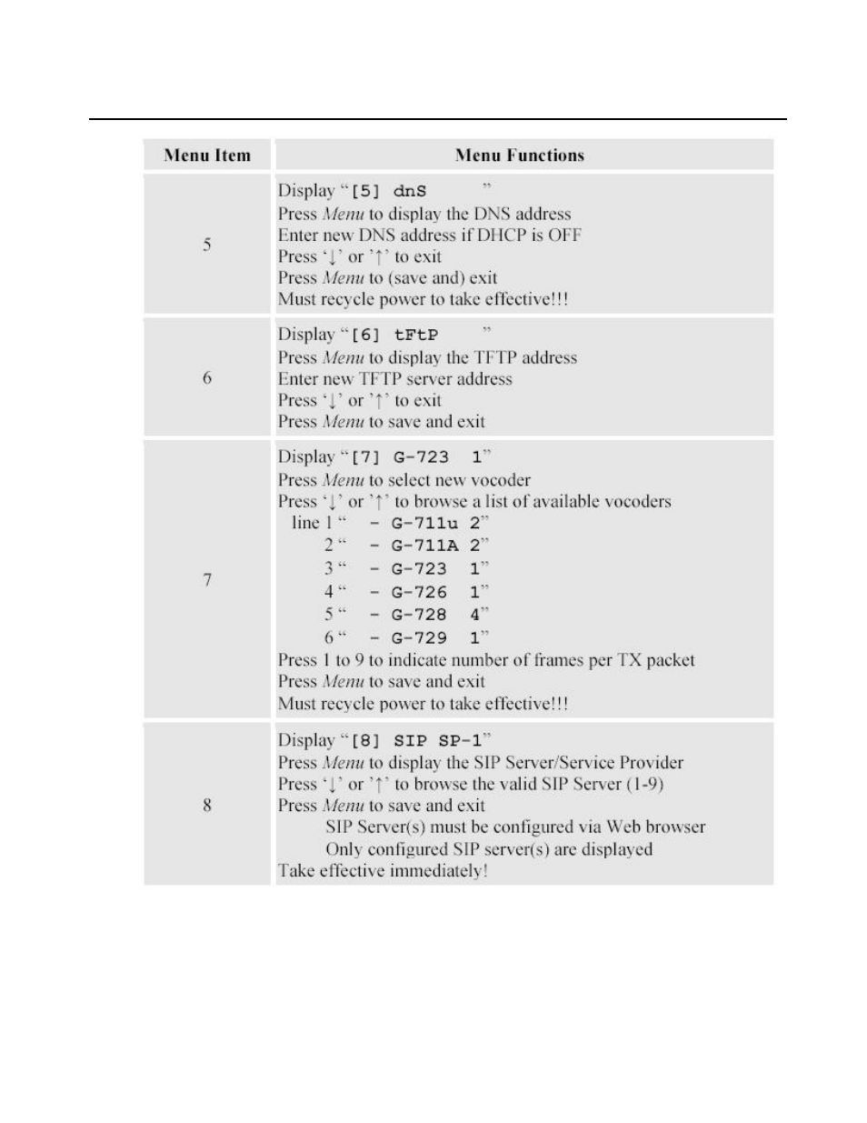 Grandstream Networks BudgeTone-100 User Manual | Page 18 / 30