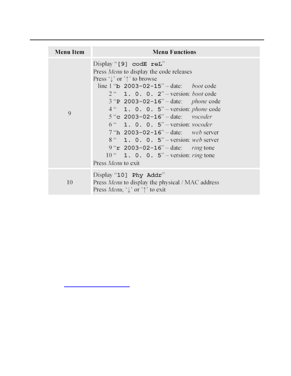 2 configuration with web browser | Grandstream Networks BudgeTone-100 User Manual | Page 19 / 30