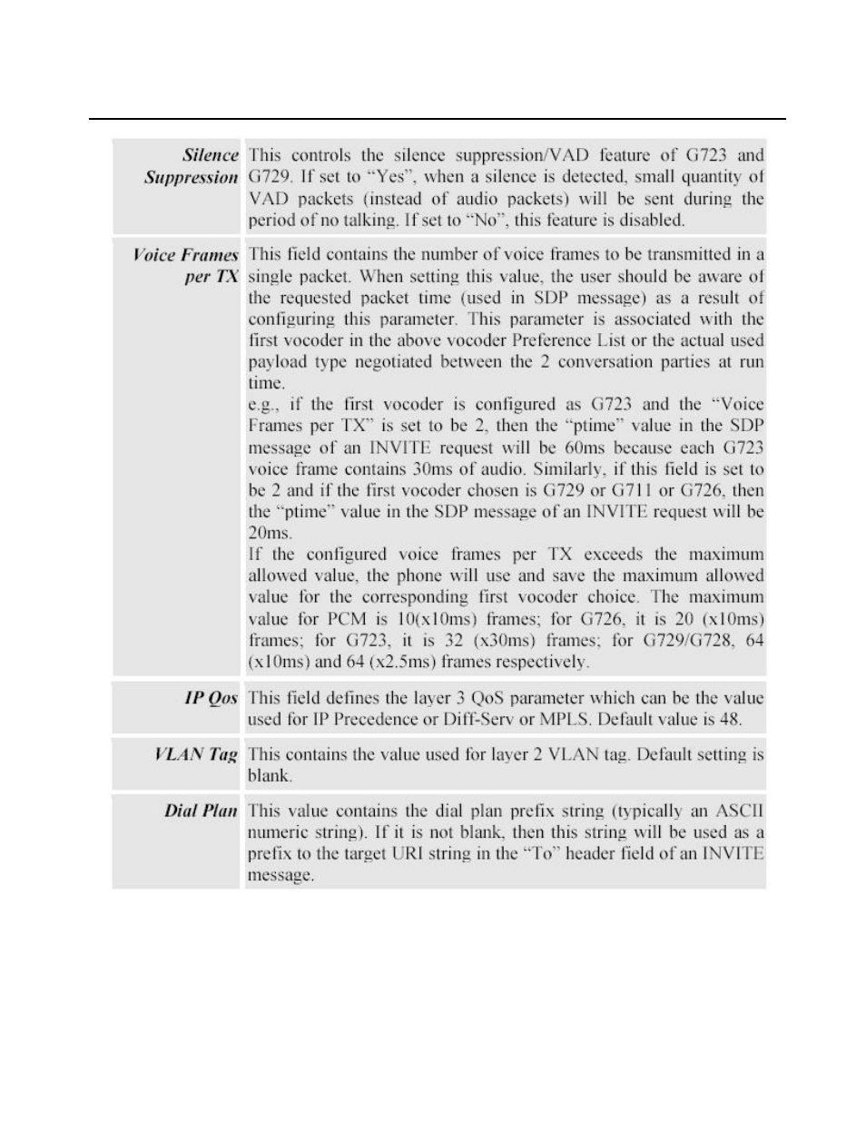 Grandstream Networks BudgeTone-100 User Manual | Page 24 / 30