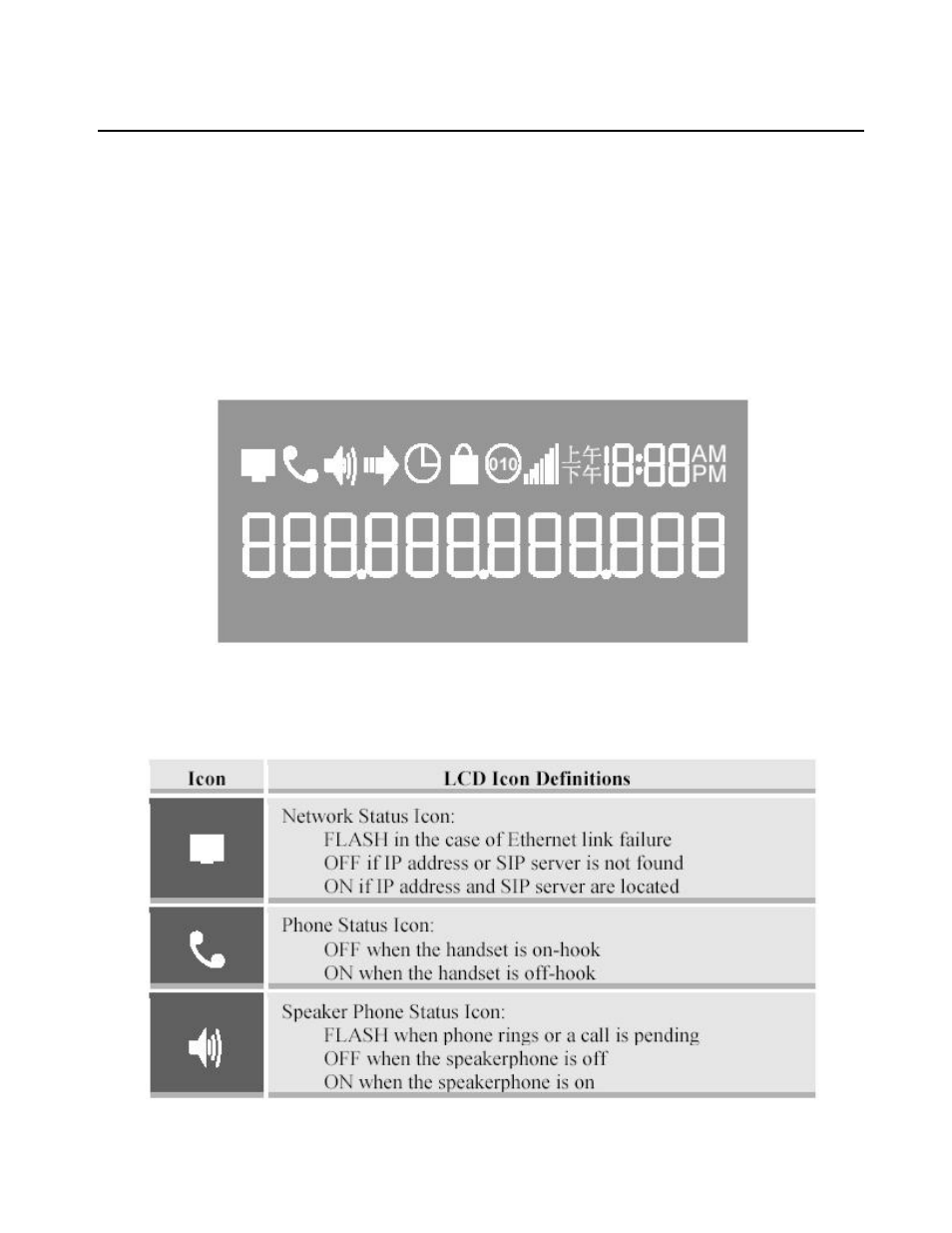 Basic operations, 1 get familiar with lcd | Grandstream Networks BudgeTone-100 User Manual | Page 8 / 30