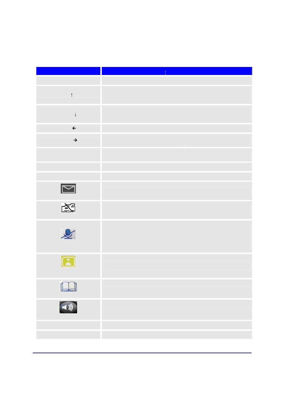 Grandstream Networks GXV300X User Manual | Page 13 / 56