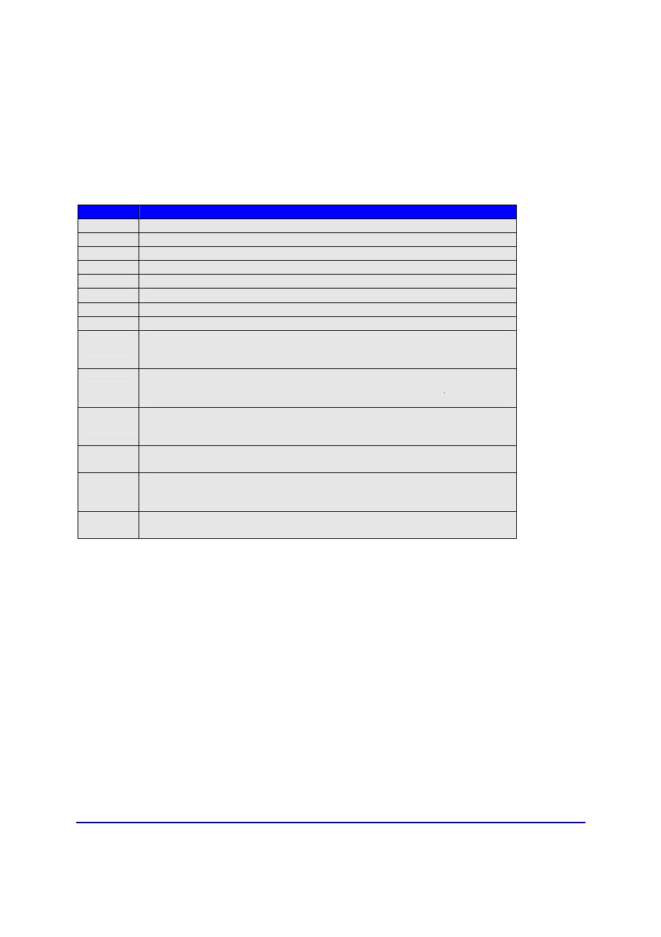 Eatures | Grandstream Networks GXV300X User Manual | Page 20 / 56