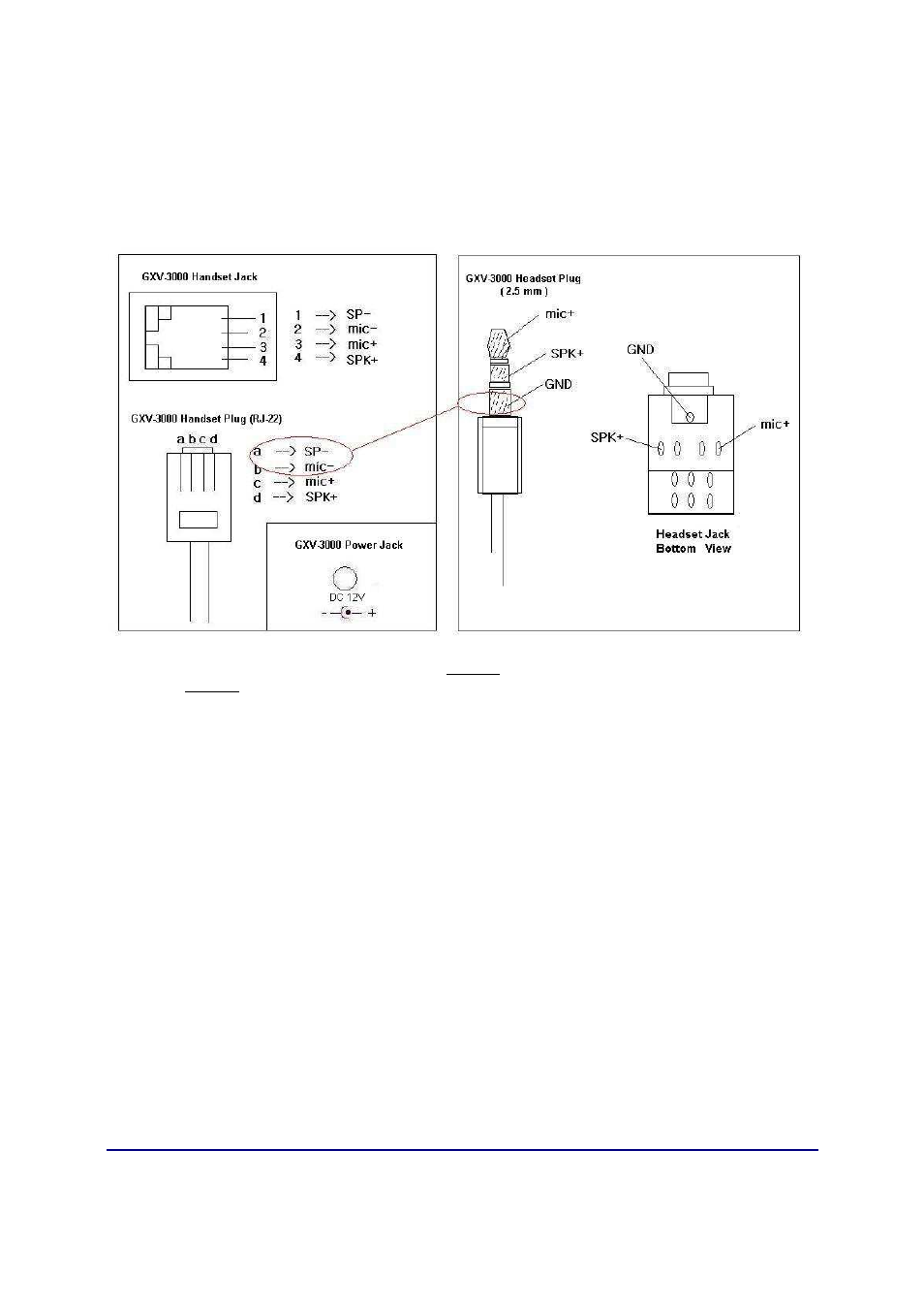 Grandstream Networks GXV300X User Manual | Page 51 / 56