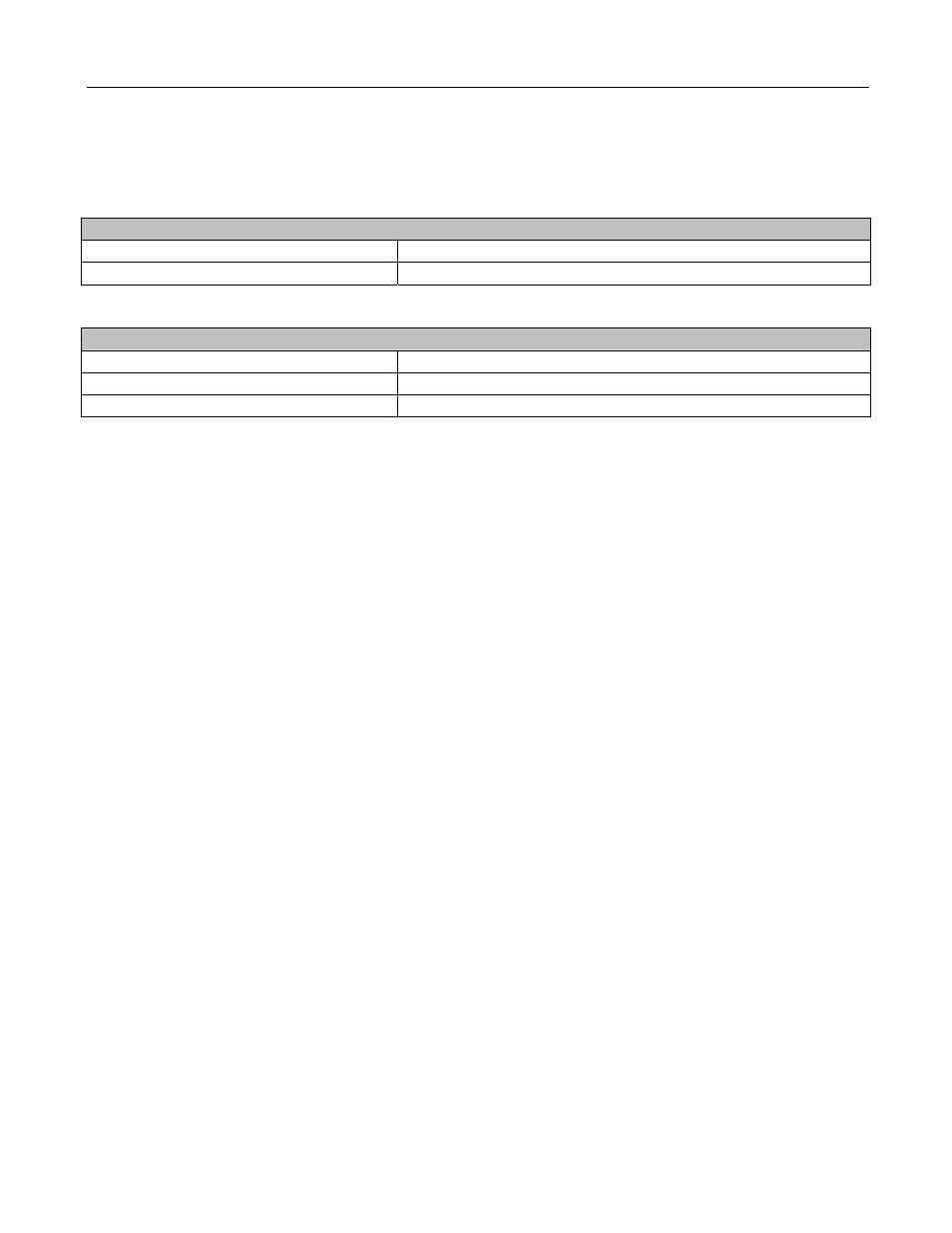 Led light pattern indication | Grandstream Networks 496 User Manual | Page 13 / 31