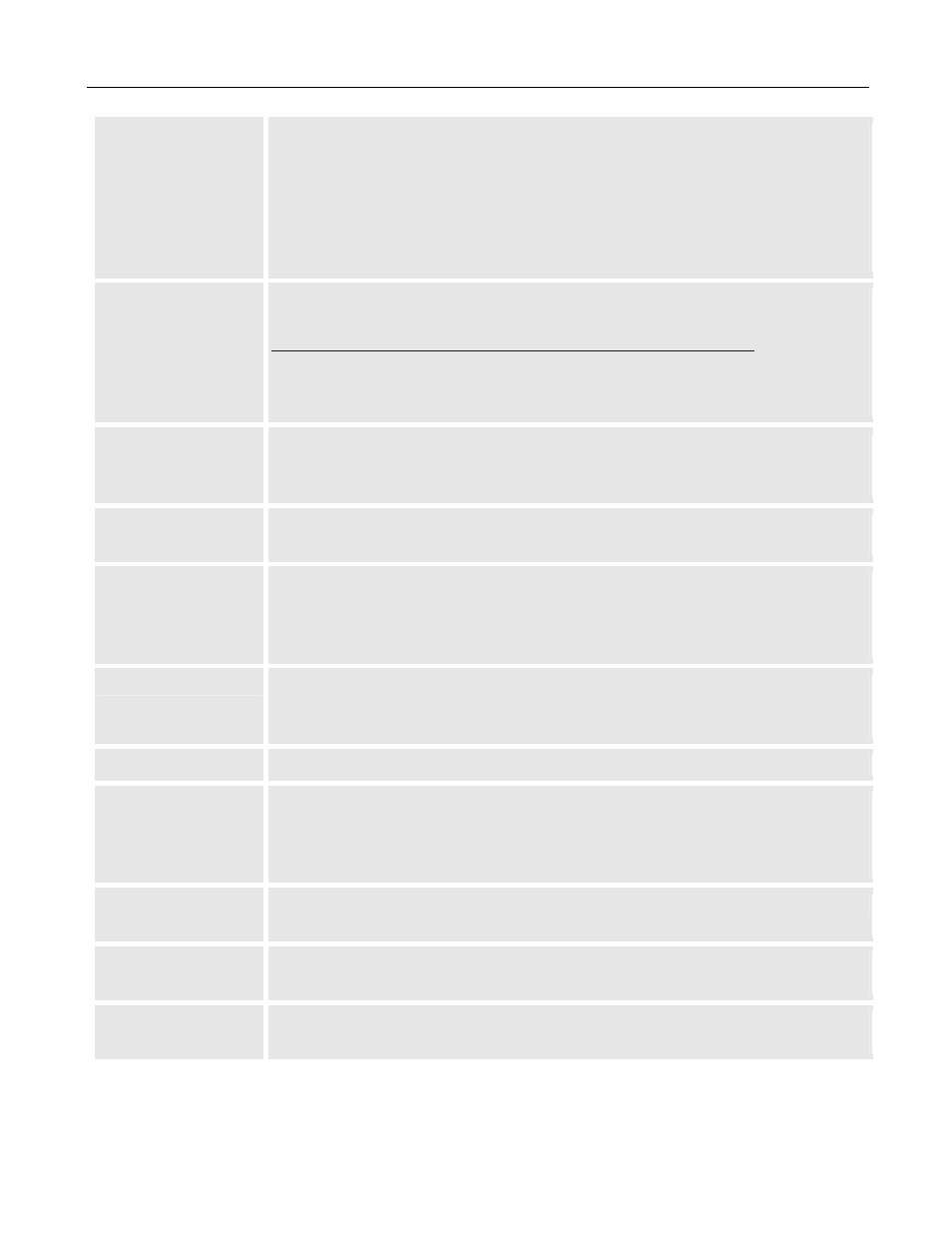 Grandstream Networks 496 User Manual | Page 25 / 31