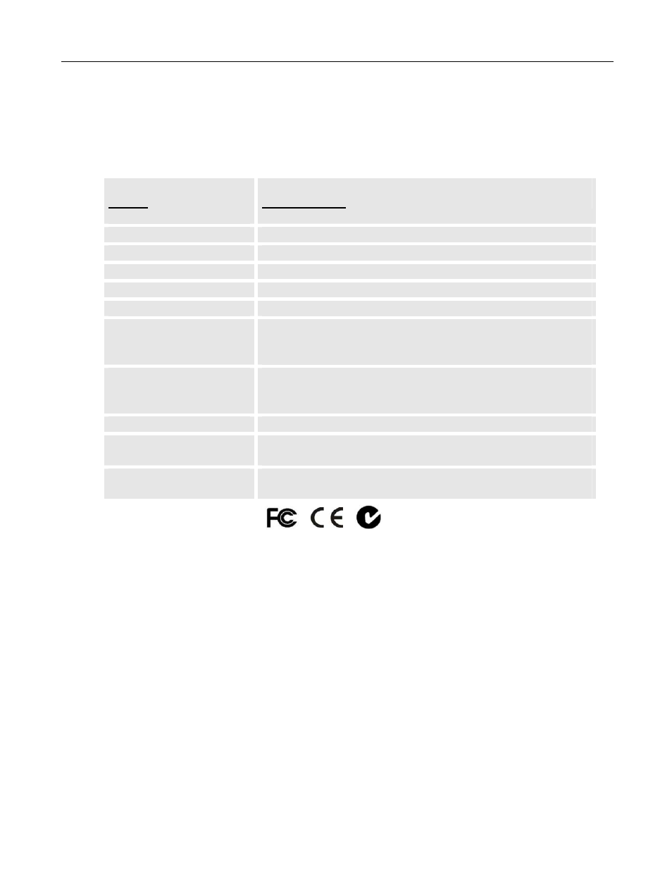 Hardware specification | Grandstream Networks 496 User Manual | Page 8 / 31