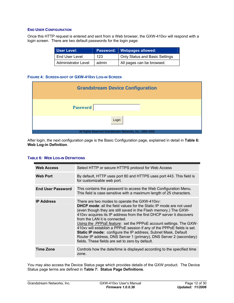 End user configuration, Igure, Creen | Shot of, Gxw-410, Able, Efinitions, Grandstream device configuration, Password | Grandstream Networks GXW-410xv User Manual | Page 12 / 30