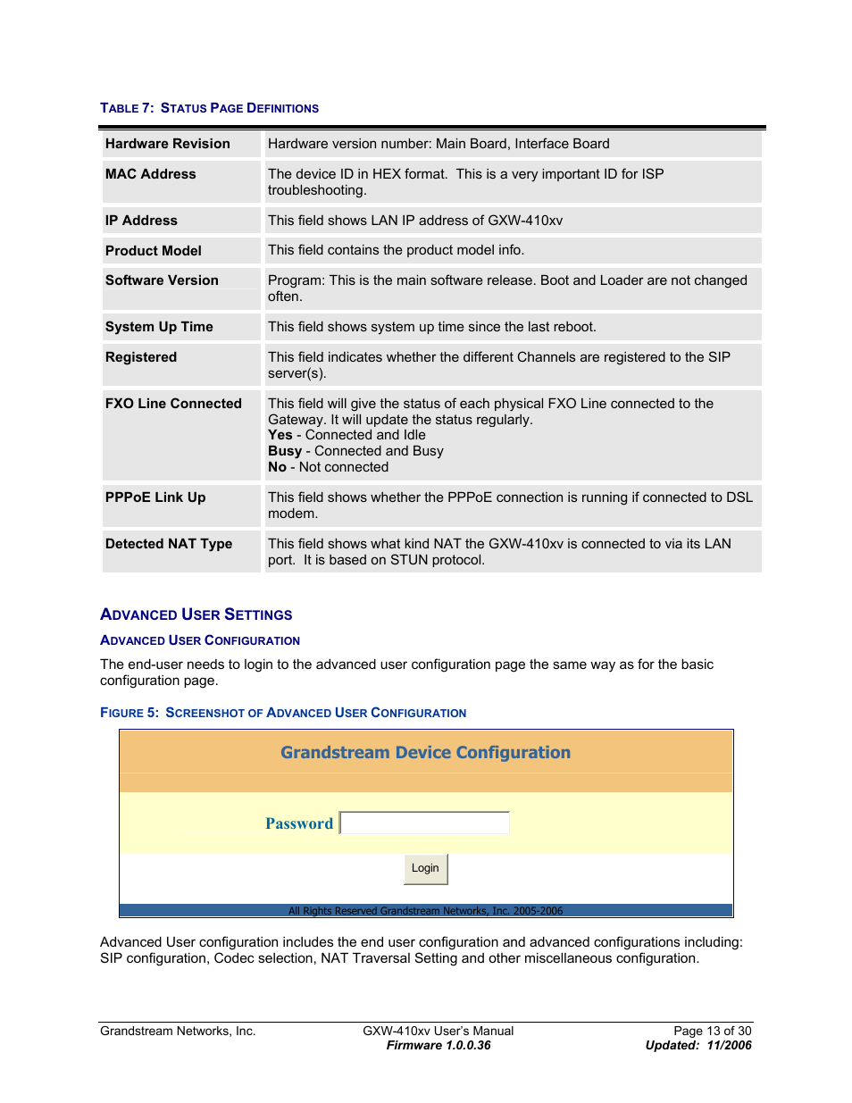 Advanced user settings, Advanced user configuration, Dvanced | Ettings, Igure, Creenshot of, Onfiguration, Able, Tatus, Efinitions | Grandstream Networks GXW-410xv User Manual | Page 13 / 30