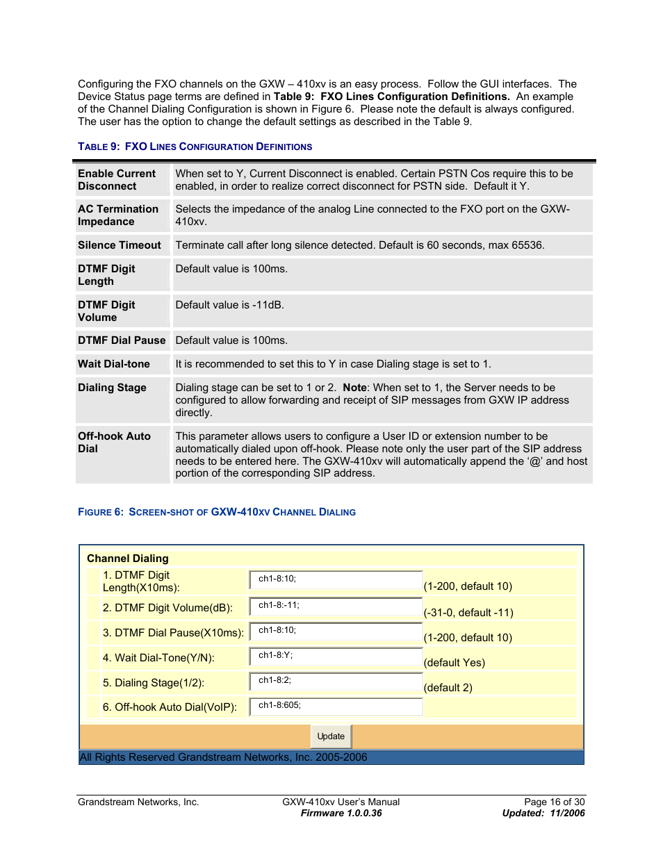 Igure, Creen, Shot of | Gxw-410, Hannel, Ialing, Able, Ines, Onfiguration, Efinitions | Grandstream Networks GXW-410xv User Manual | Page 16 / 30