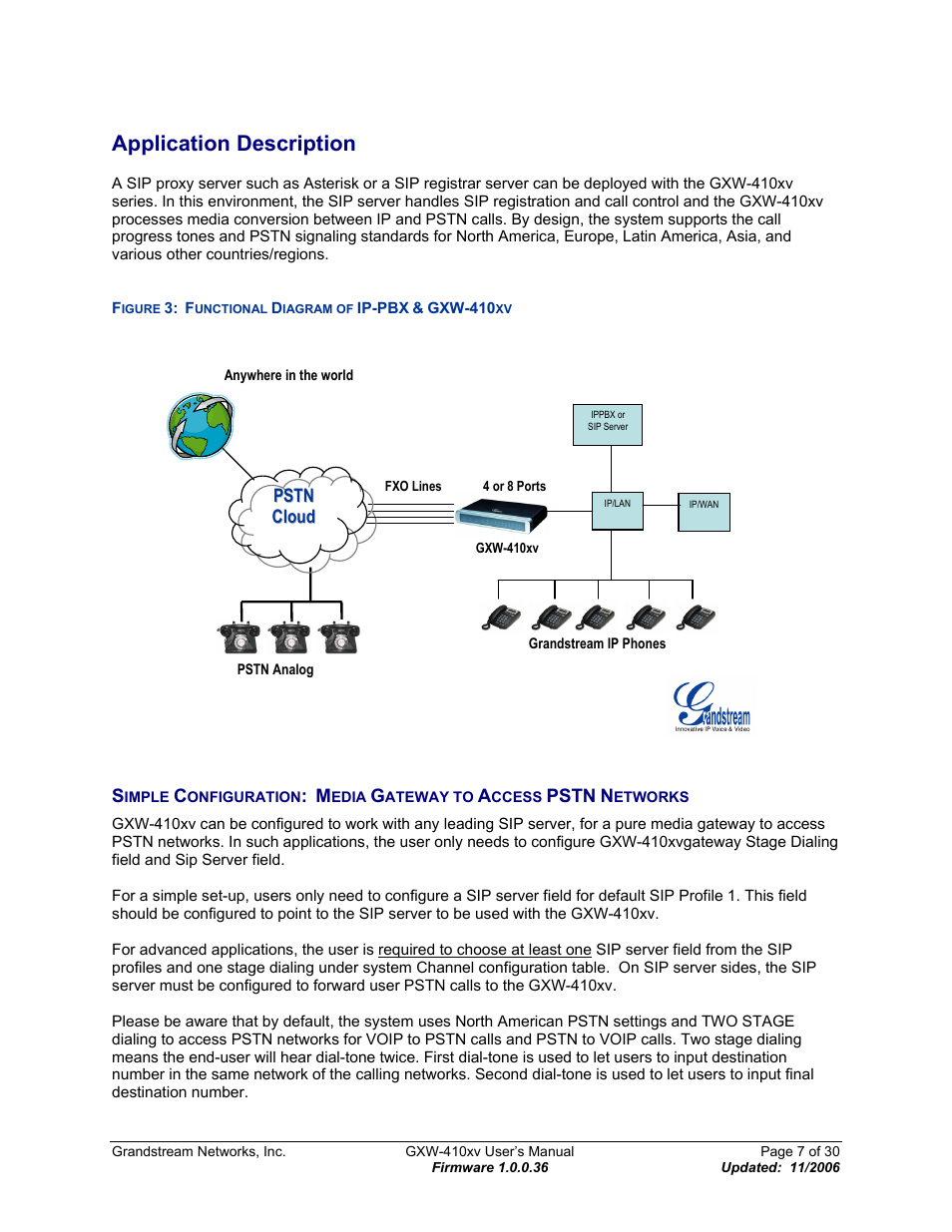 Application description, Imple, Onfiguration | Edia, Ateway to, Ccess, Pstn, Etworks, Igure, Unctional | Grandstream Networks GXW-410xv User Manual | Page 7 / 30