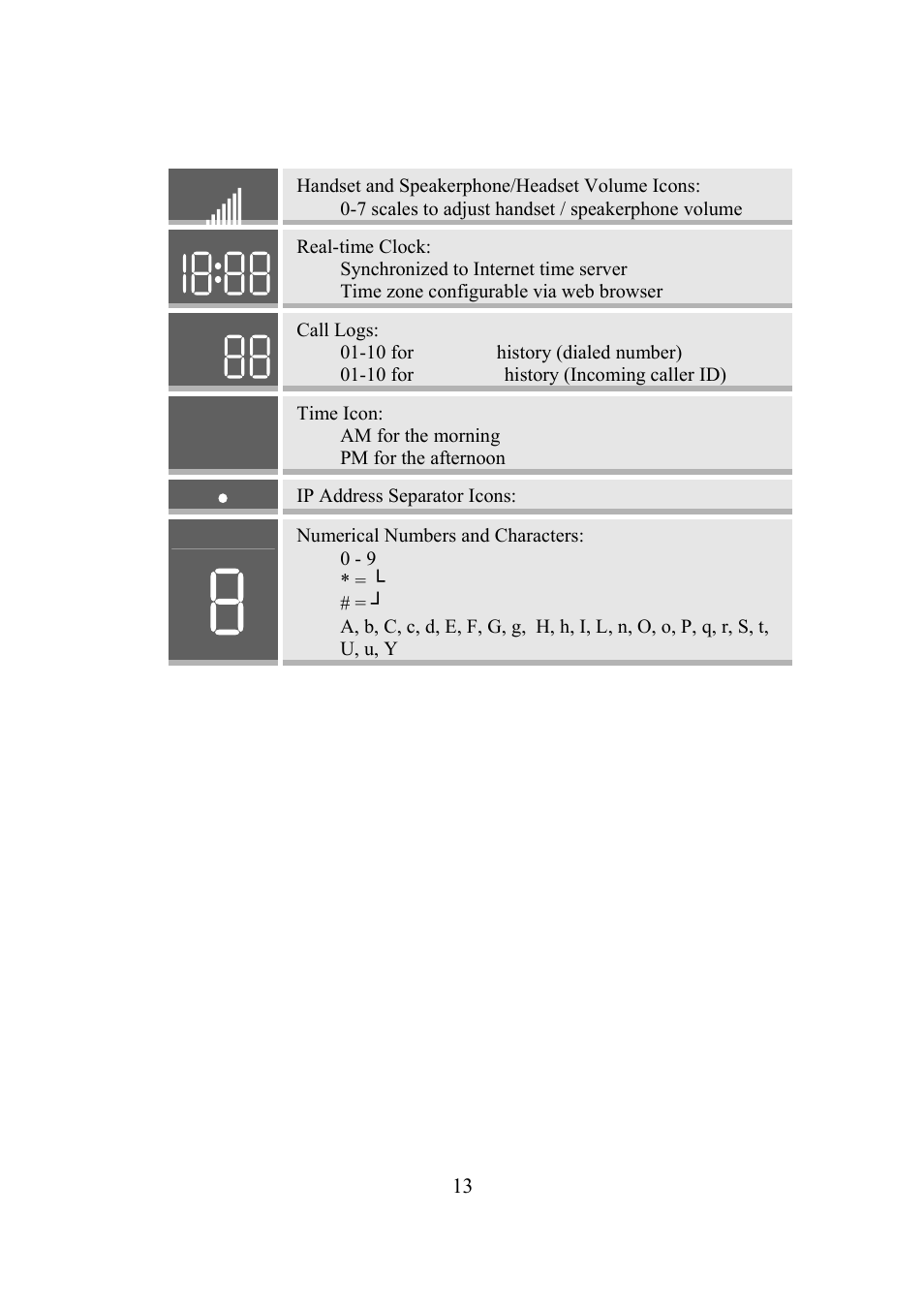 Grandstream Networks BudgeTone-200 User Manual | Page 13 / 54