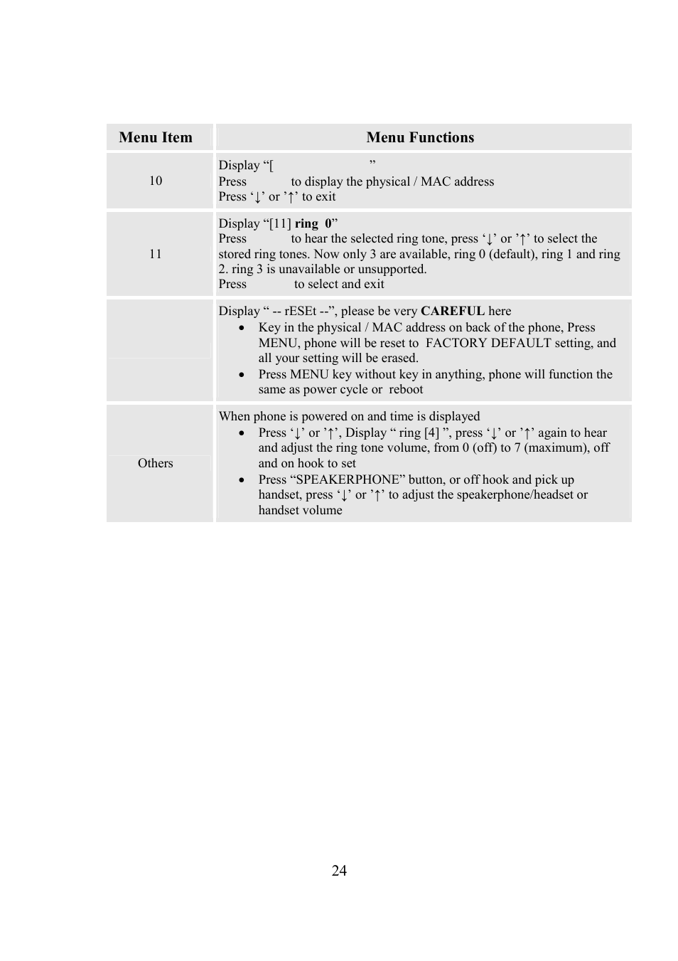 Grandstream Networks BudgeTone-200 User Manual | Page 24 / 54