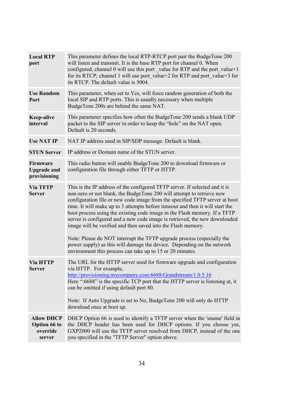 Grandstream Networks BudgeTone-200 User Manual | Page 34 / 54