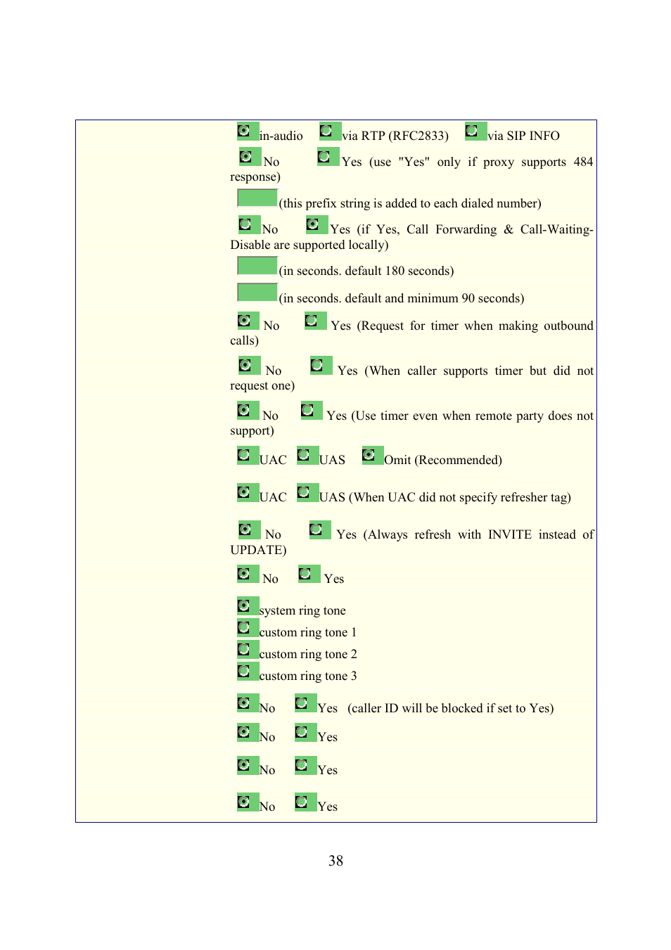 Grandstream Networks BudgeTone-200 User Manual | Page 38 / 54