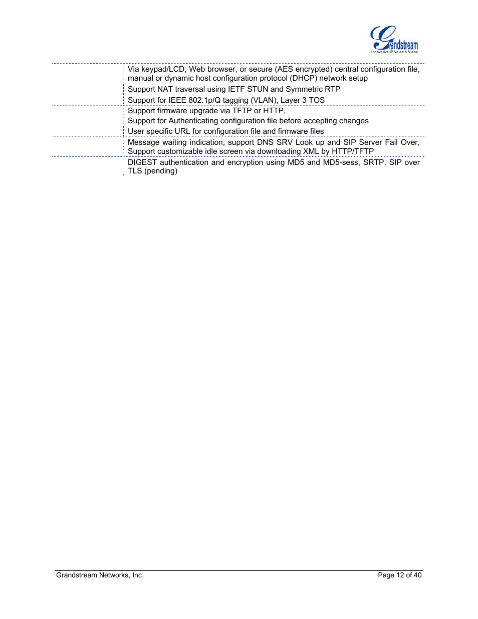 Grandstream Networks GXP Series User Manual | Page 12 / 40