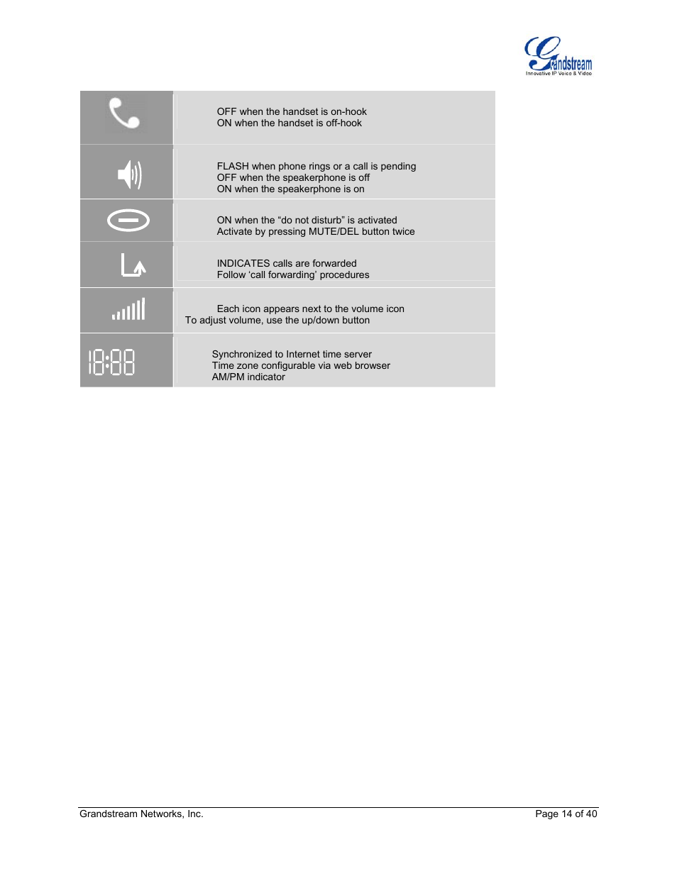 Grandstream Networks GXP Series User Manual | Page 14 / 40