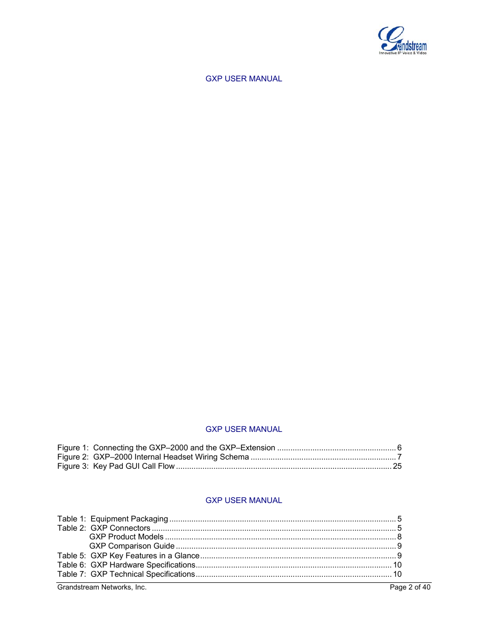 Grandstream Networks GXP Series User Manual | Page 2 / 40