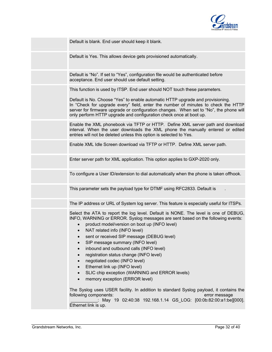 Grandstream Networks GXP Series User Manual | Page 32 / 40