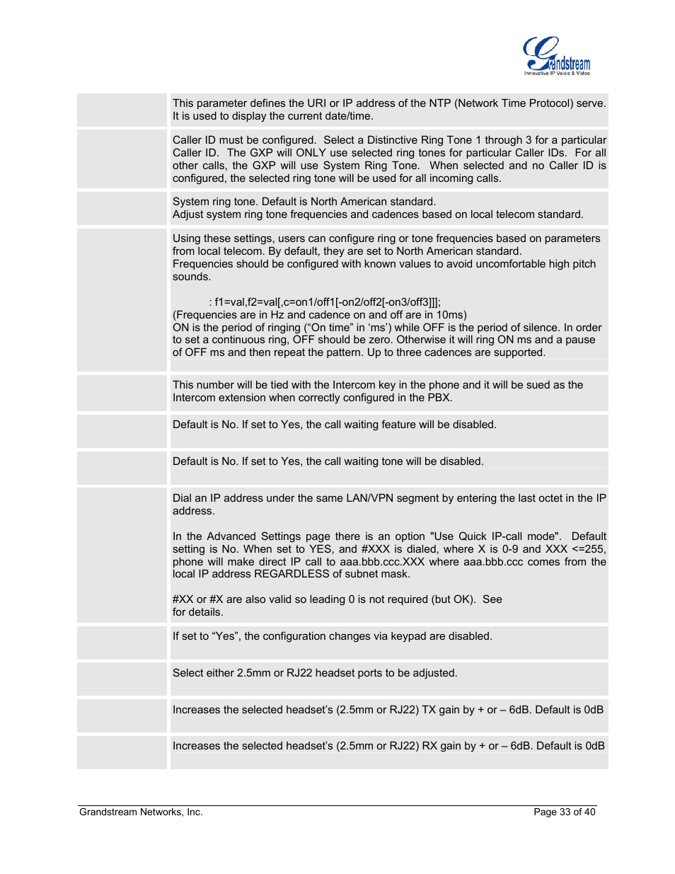 Grandstream Networks GXP Series User Manual | Page 33 / 40