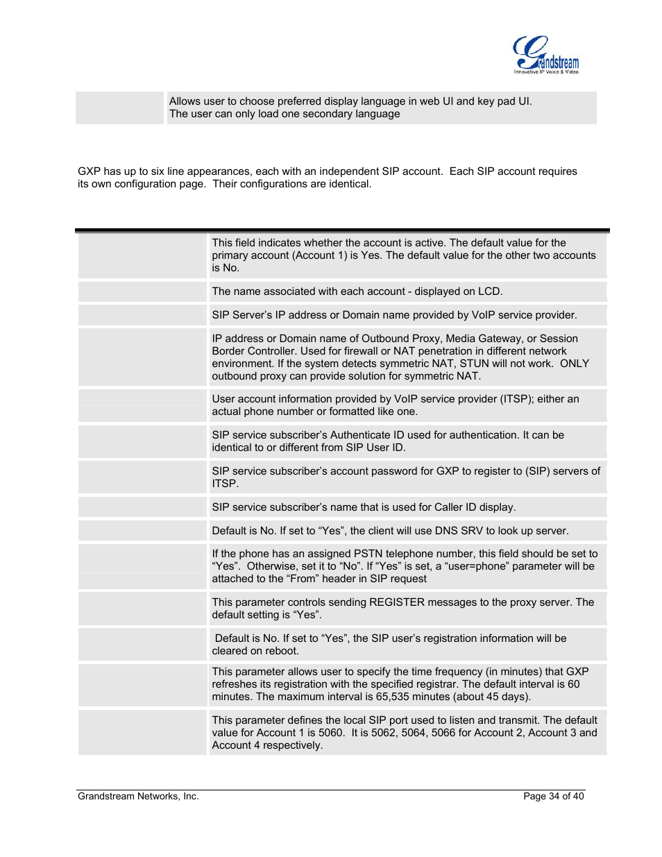 Table 16: sip account settings | Grandstream Networks GXP Series User Manual | Page 34 / 40
