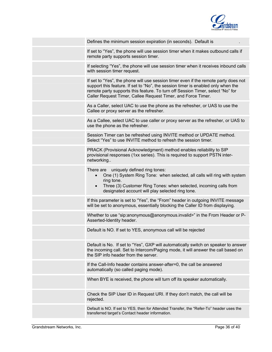 Grandstream Networks GXP Series User Manual | Page 36 / 40