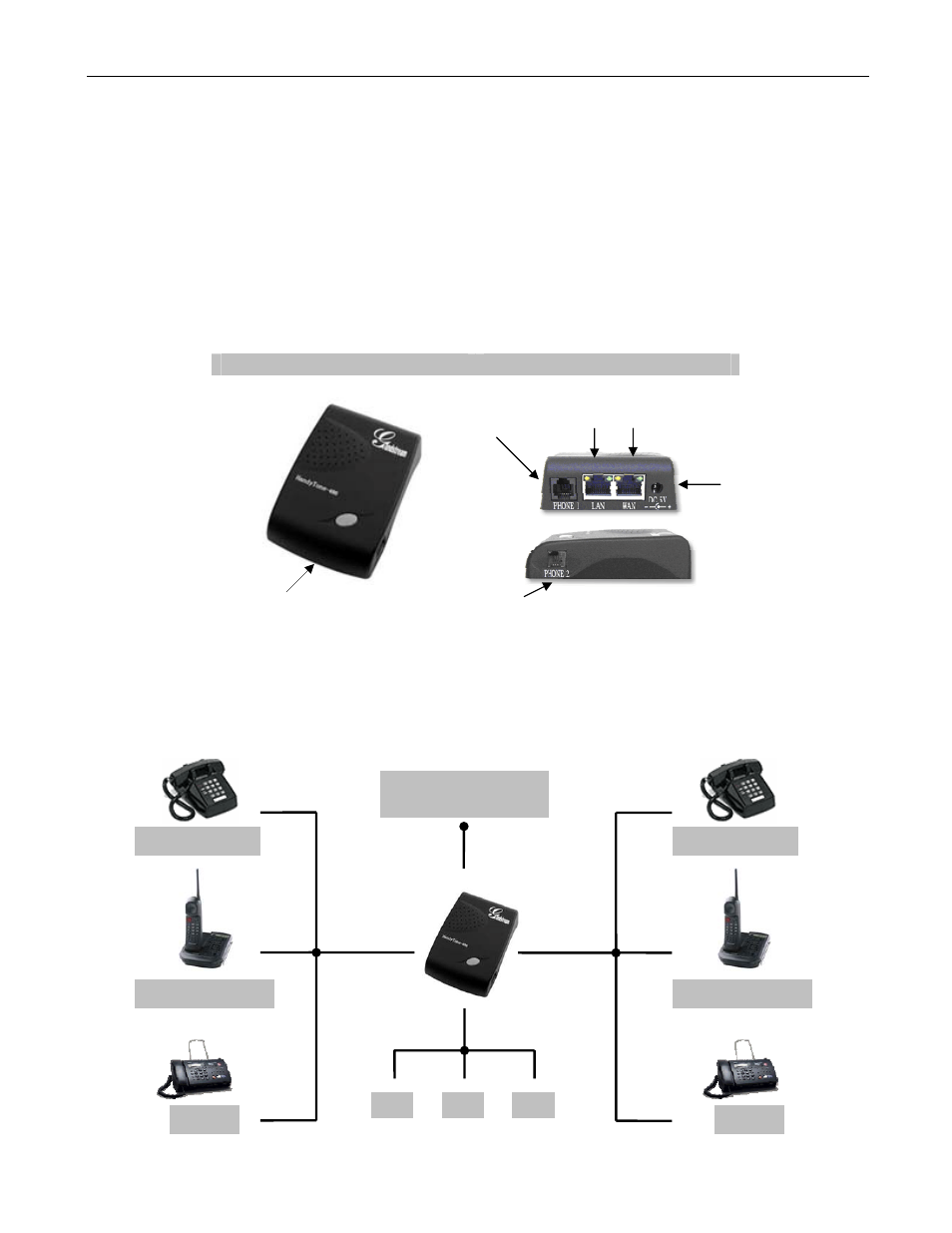 2 installation, Installation | Grandstream Networks HandyTone-496 User Manual | Page 5 / 41