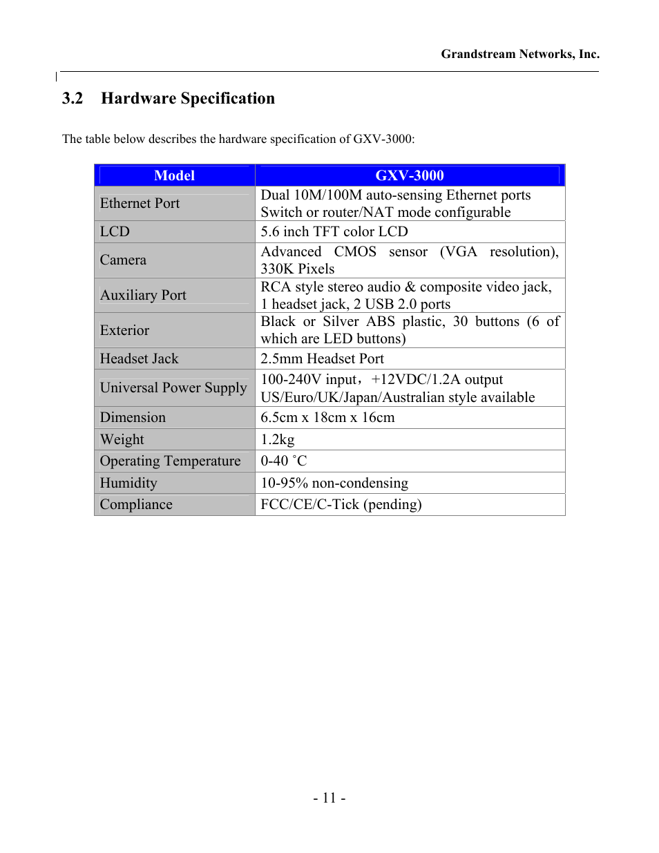 2 hardware specification | Grandstream Networks Grandstream GXV-3000 User Manual | Page 11 / 62