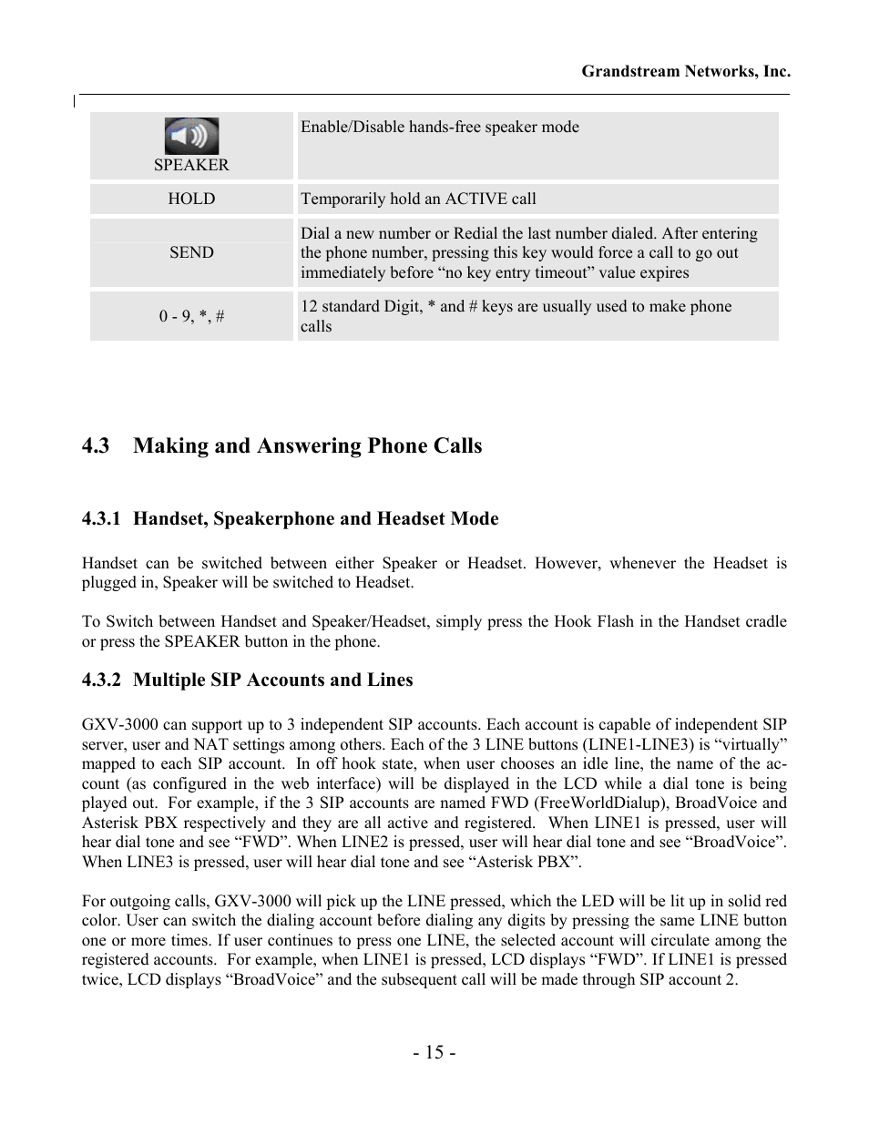 3 making and answering phone calls | Grandstream Networks Grandstream GXV-3000 User Manual | Page 15 / 62