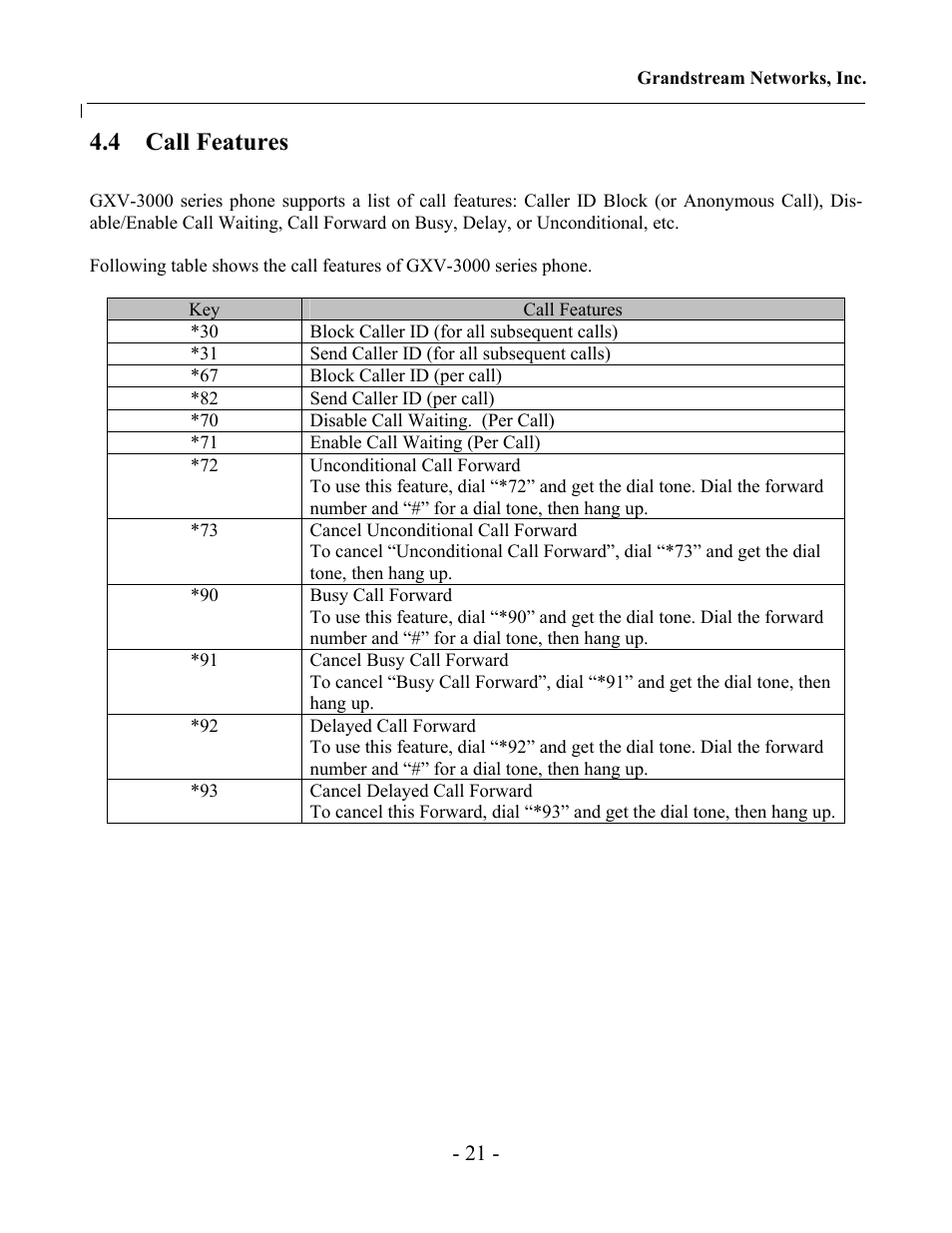 4 call features | Grandstream Networks Grandstream GXV-3000 User Manual | Page 21 / 62