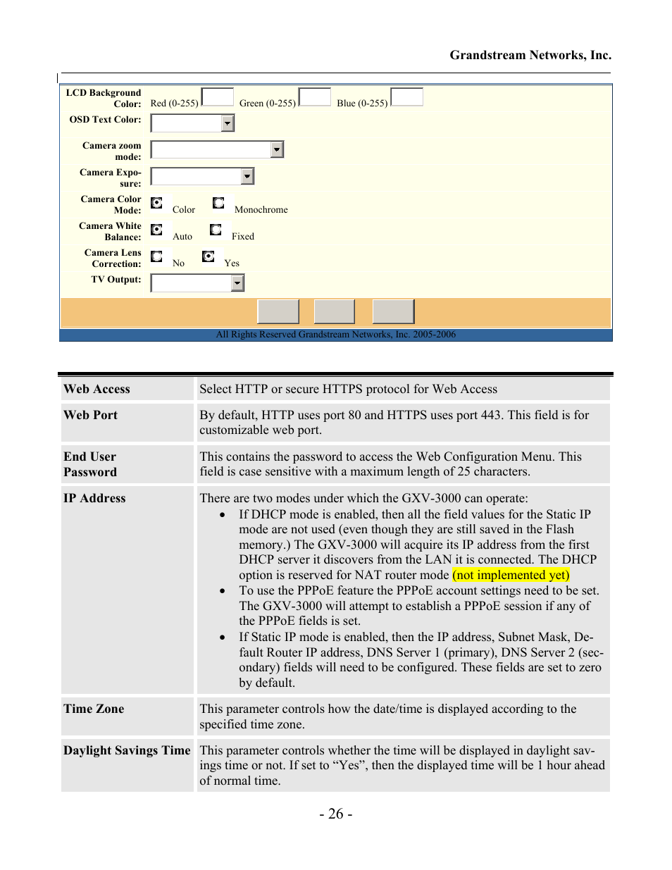 Grandstream Networks Grandstream GXV-3000 User Manual | Page 26 / 62