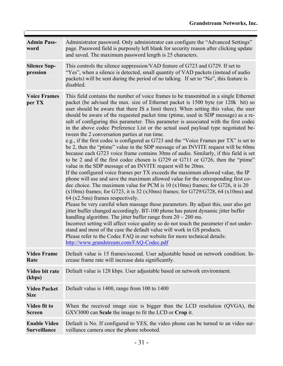 Grandstream Networks Grandstream GXV-3000 User Manual | Page 31 / 62