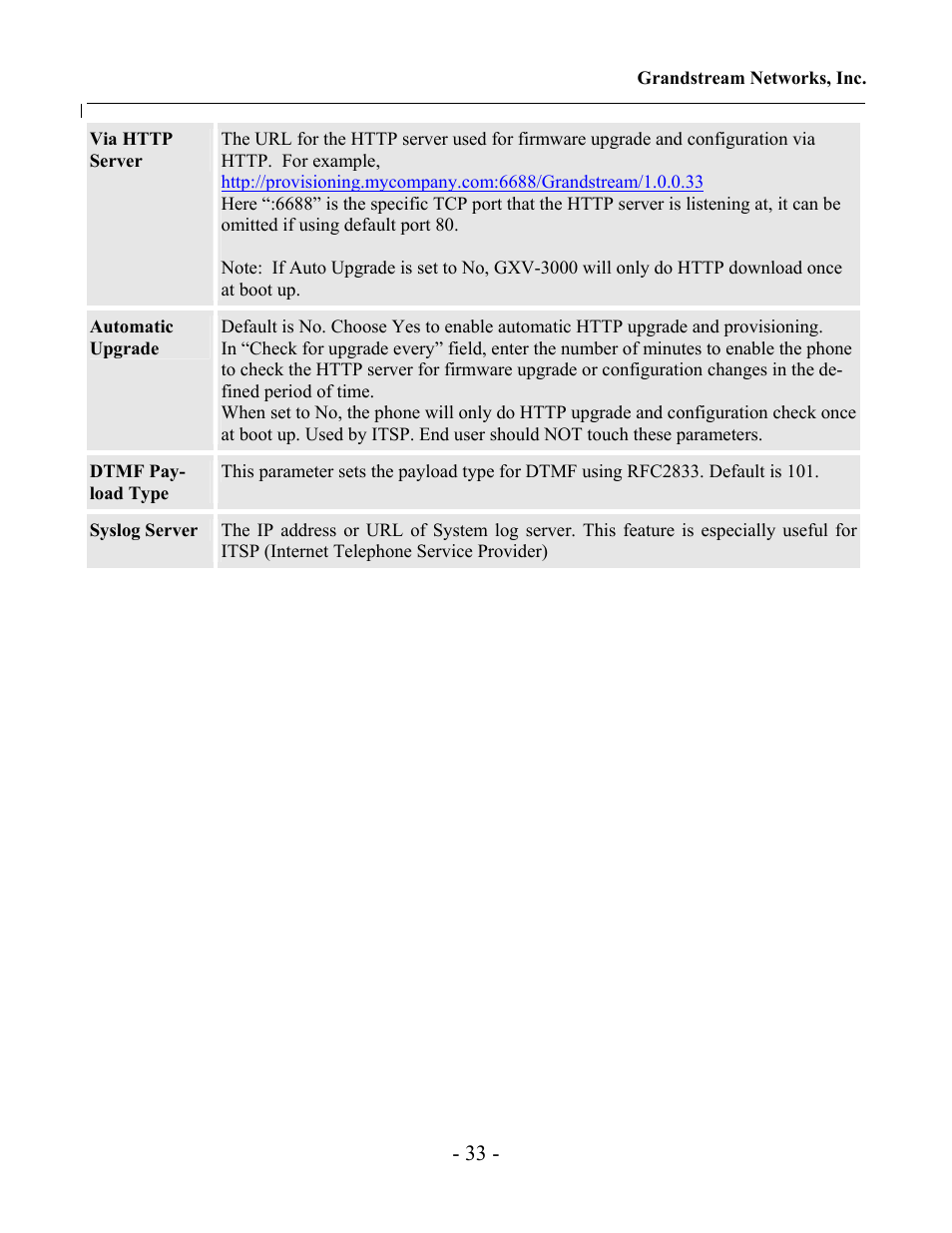 Grandstream Networks Grandstream GXV-3000 User Manual | Page 33 / 62