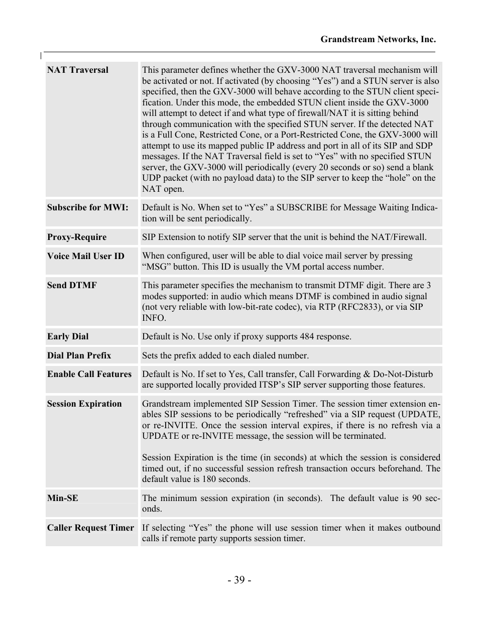 Grandstream Networks Grandstream GXV-3000 User Manual | Page 39 / 62