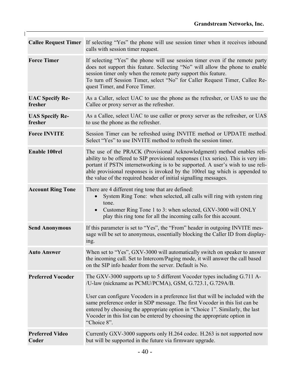 Grandstream Networks Grandstream GXV-3000 User Manual | Page 40 / 62