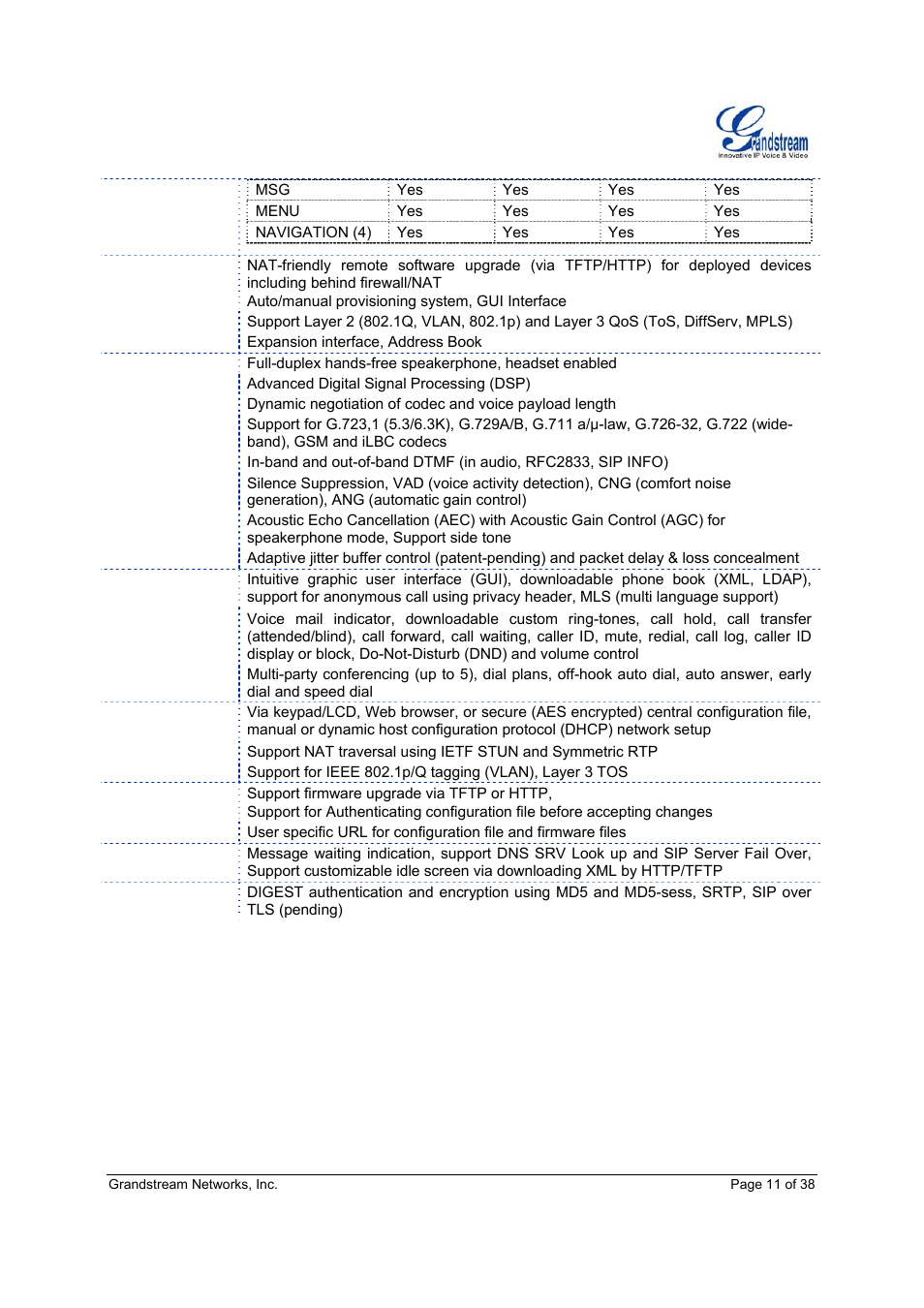 Grandstream Networks Grandstream GXP-2010 User Manual | Page 11 / 38