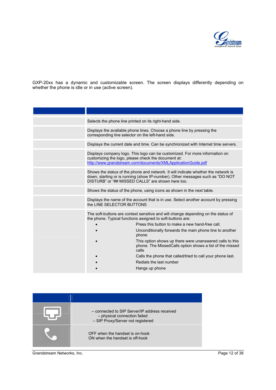 Using the gxp sip enterprise phone | Grandstream Networks Grandstream GXP-2010 User Manual | Page 12 / 38