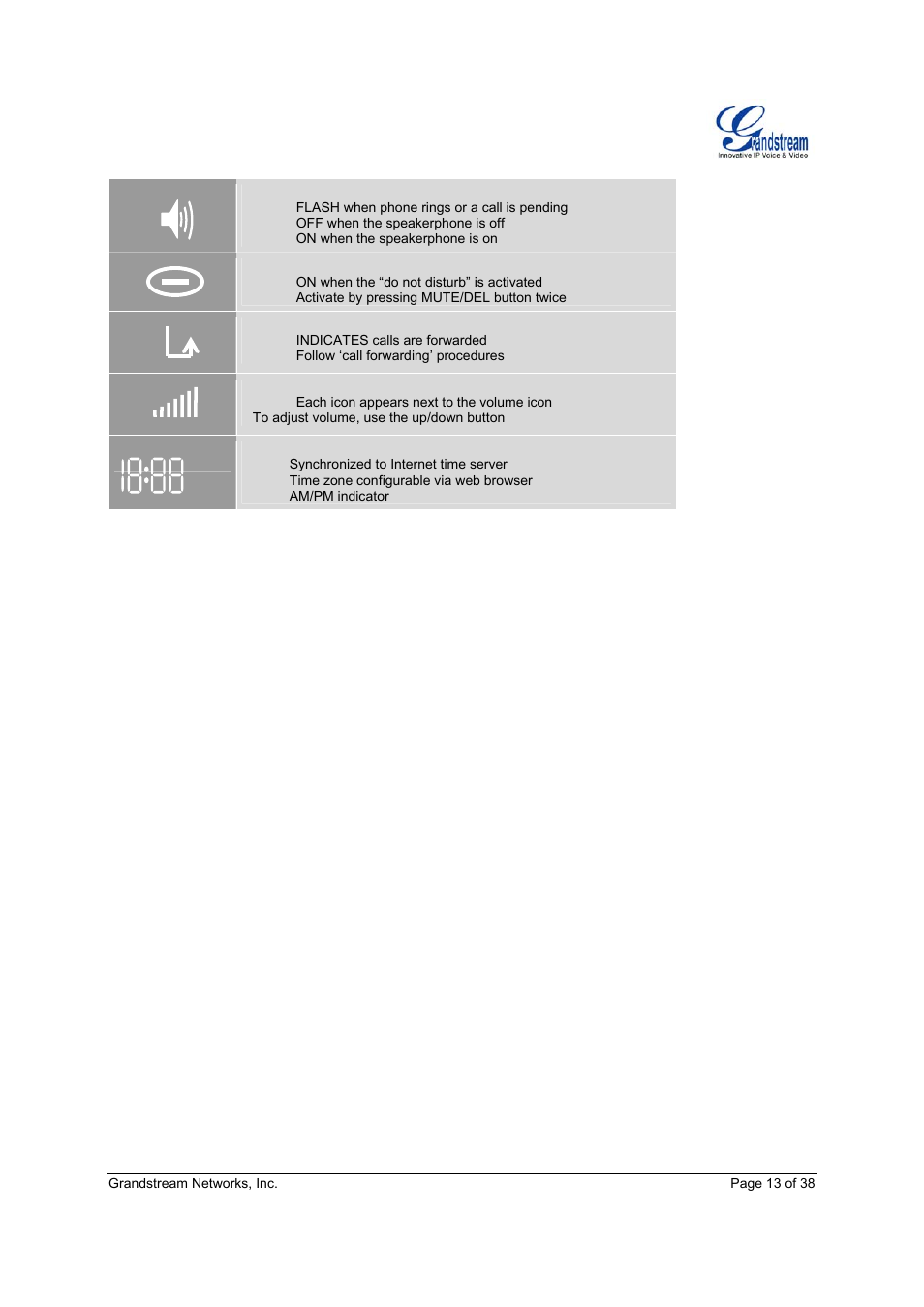 Grandstream Networks Grandstream GXP-2010 User Manual | Page 13 / 38