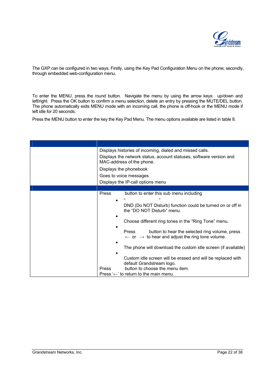 Configuration guide | Grandstream Networks Grandstream GXP-2010 User Manual | Page 22 / 38